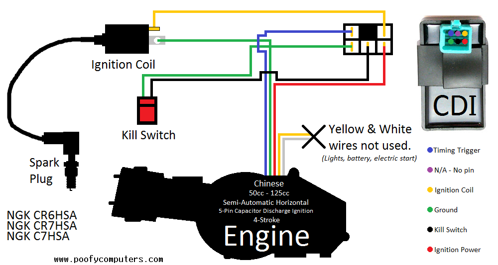 Chinese Motor Wiring Diagram